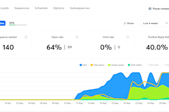 set up instantly domains and email sequences for mass inbox delivery