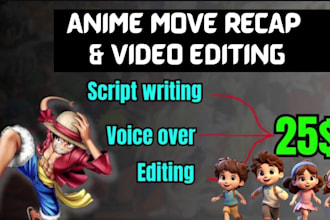 create engaging movie and anime recap videos no copyright