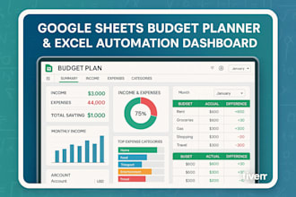 create google spreadsheet budget planner or custom automation excel dashboard