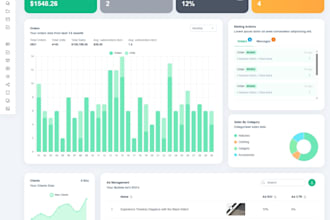 optimize your digital presence to boost your business