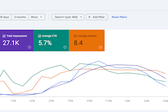 audit and fix SEO, page speed, indexing, and schema issues