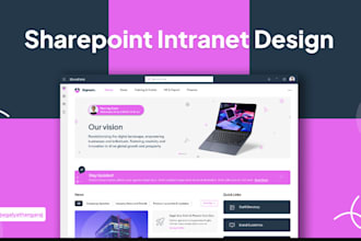 setup intranet website share point business website intranet share point