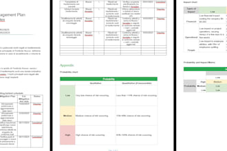 schedule your project with proper planning, risk management