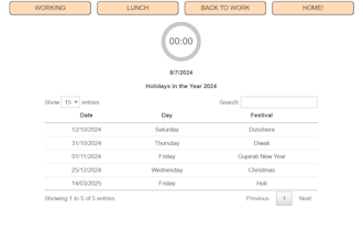 automate your google sheets, slides, doc, form