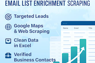 boost b2b lead growth with targeted lead generation, email list and web scraping