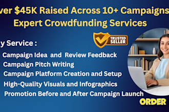 do crowdfunding campaign creation kickstarter campaign gofundme promotion