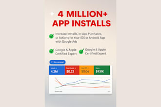 do mobile app marketing increase ios app install google ads app install campaign
