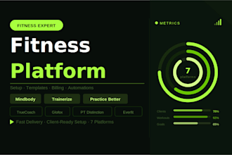 mindbody trainerize practice better truecoach glofox pt distinction everfit crm