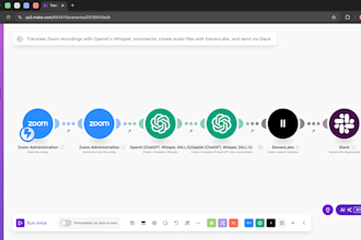 automate your workflows using make com, zapier, api integrations, webhooks