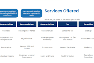 draft and review contracts, conduct legal research and prepare business advice