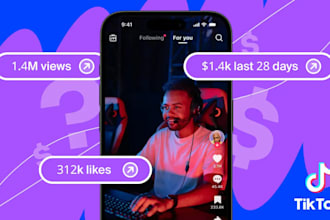 do complete tik tok monetization organically in creator rewards program