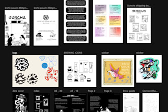 design your brand visual identity