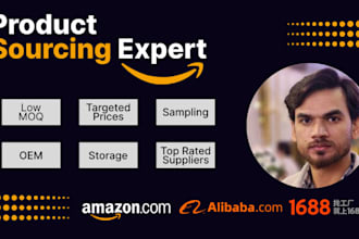 do product and supplier sourcing and shipping agent from china