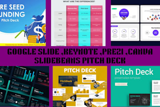 create google slide keynote prezi canva slide bean deck pitch deck presentation