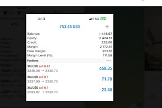manage your mt4, mt5 account, account management
