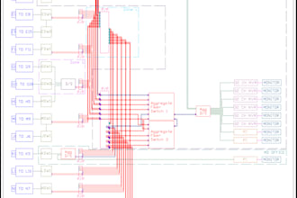 design analog and IP cctv security surveillance systems