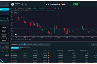 build dextools trending bot trend token on dexscreener and cmc trending bot