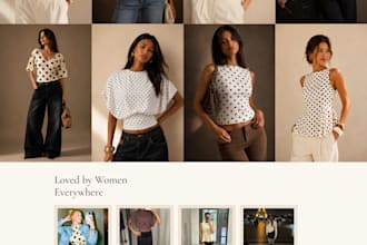 set up your fully functional shopify store for your business