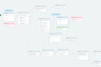 set up an ai voice agent and chatbot for sales and support