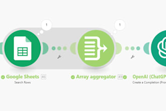 automate your business processes with advanced workflows in n8n, zapier, or make