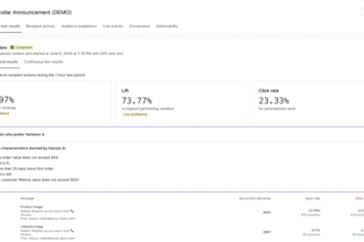 do bulk text message marketing, send twilio bulk SMS campaigns, and email blast