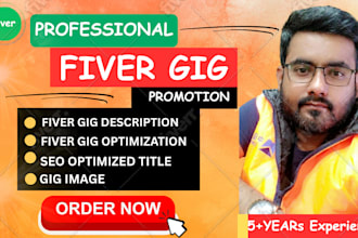 write optimized gig title gig description with attractive gig thumbnail