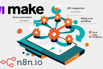 setup make com automation, n8n automation, n8n workflow, ai agent