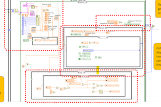 design dc dc converter, and simulate power electronics circuits in psim