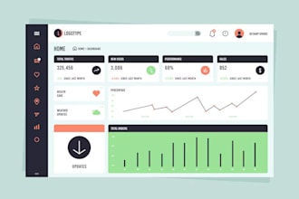 build google looker studio dashboards and reports
