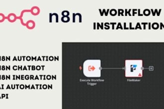 n8n ai agent n8n automation n8n workflow n8n api integration