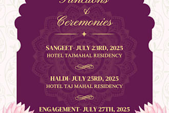 create professional wedding invitations and gifting cards