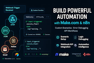 setup make com automation, make com scenario, integromat make com debug n8n API