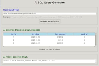 do office ai automation or build n8n workflow