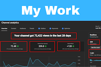 optimize your youtube videos SEO for higher ranking and organic views