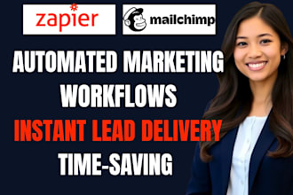 do hubspot integration facebook ads google ads mailchimp slack zapier