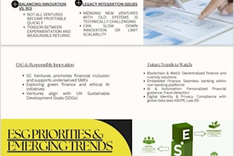 clean and professional powerpoint presentations for students or businesses