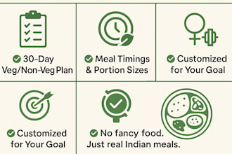 create your personalized indian diet plan veg nonveg