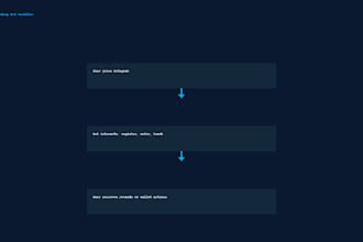 build a custom telegram airdrop bot for your crypto project