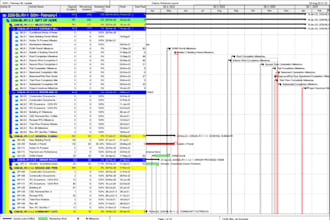 prepare construction schedule using primavera p6