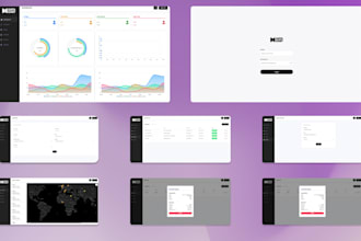 create an ai powered dashboards that skyrocket your business