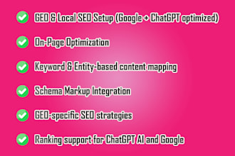 do your site optimization generative ai engine setup with seo