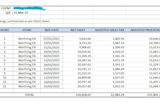 provide UK based accounting services including vat, bookkeeping, payroll, ct, sa