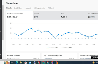manage your walmart dropshipping store
