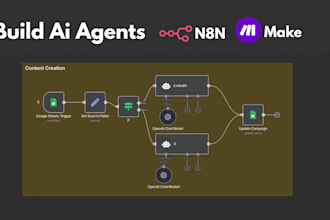 build and deploy ai agents using langgraph, n8n and lovable