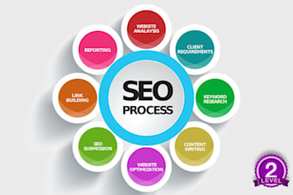 seo to boost ranking, traffic and sales