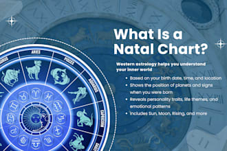 interpret your birth chart and eastern bazi for deep, personalized life insight
