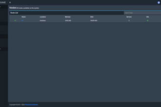 fully configure your vps