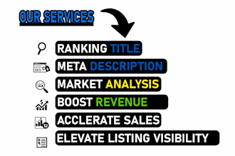 provide the best ebay dropshipping and whitelabel service