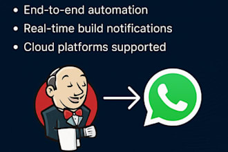 set up cloud alerts on AWS gcp azure whatsapp lifetime api