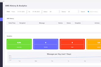 build a python gui desktop application with tkinter pyqt5 or kivy